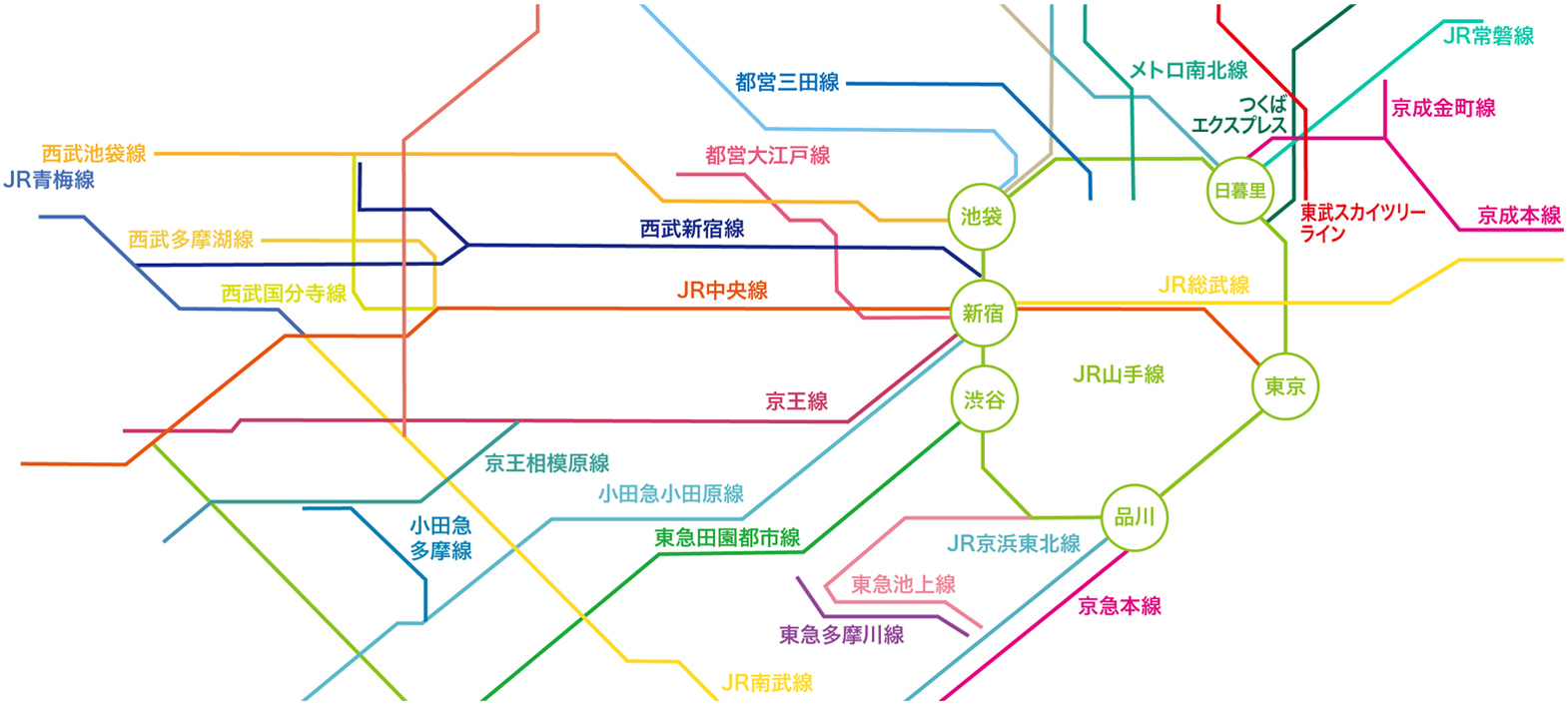 東京都の路線図