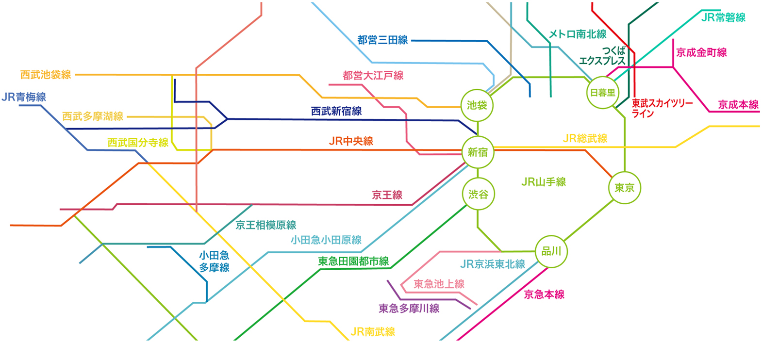 東京都の路線図