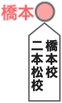 橋本駅 二本松駅