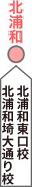 北浦和駅