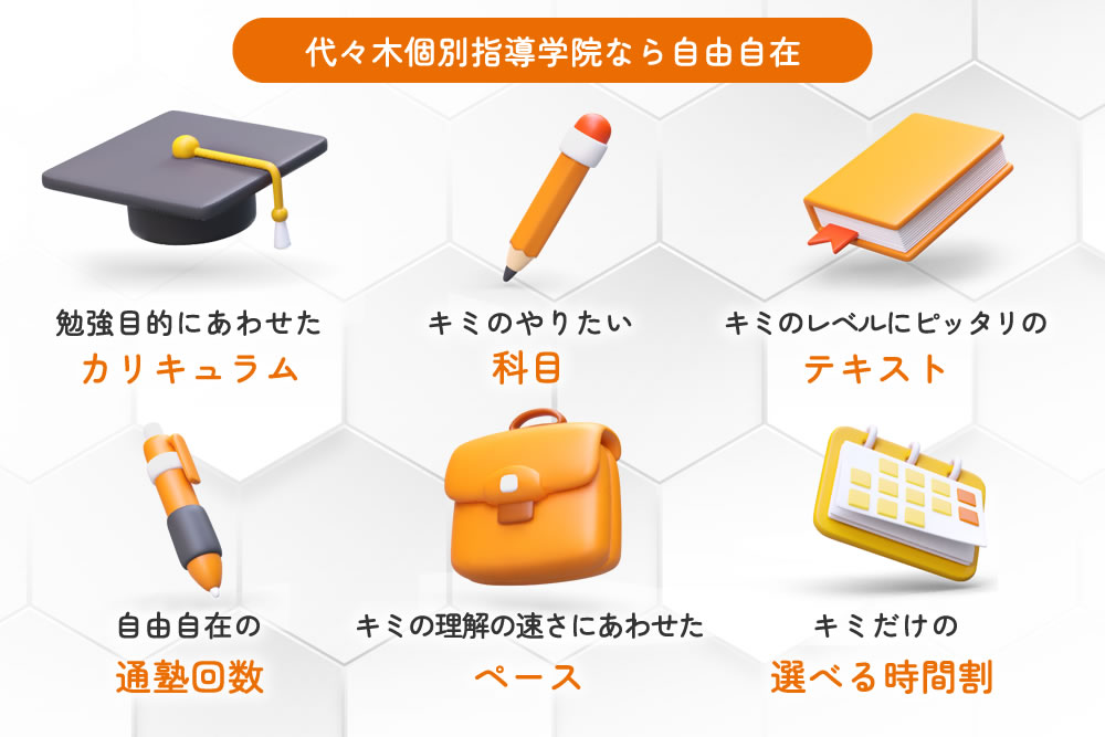 代々木個別指導学院の選べる時間割の図解