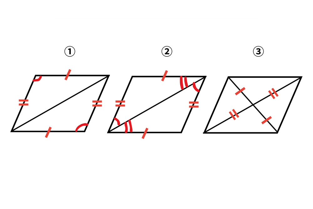 平行四辺形の証明を得意にするテクニックを示した図